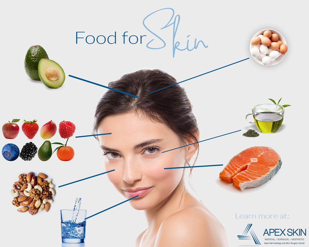 Best Foods for Healthy Skin - The Women's Journal